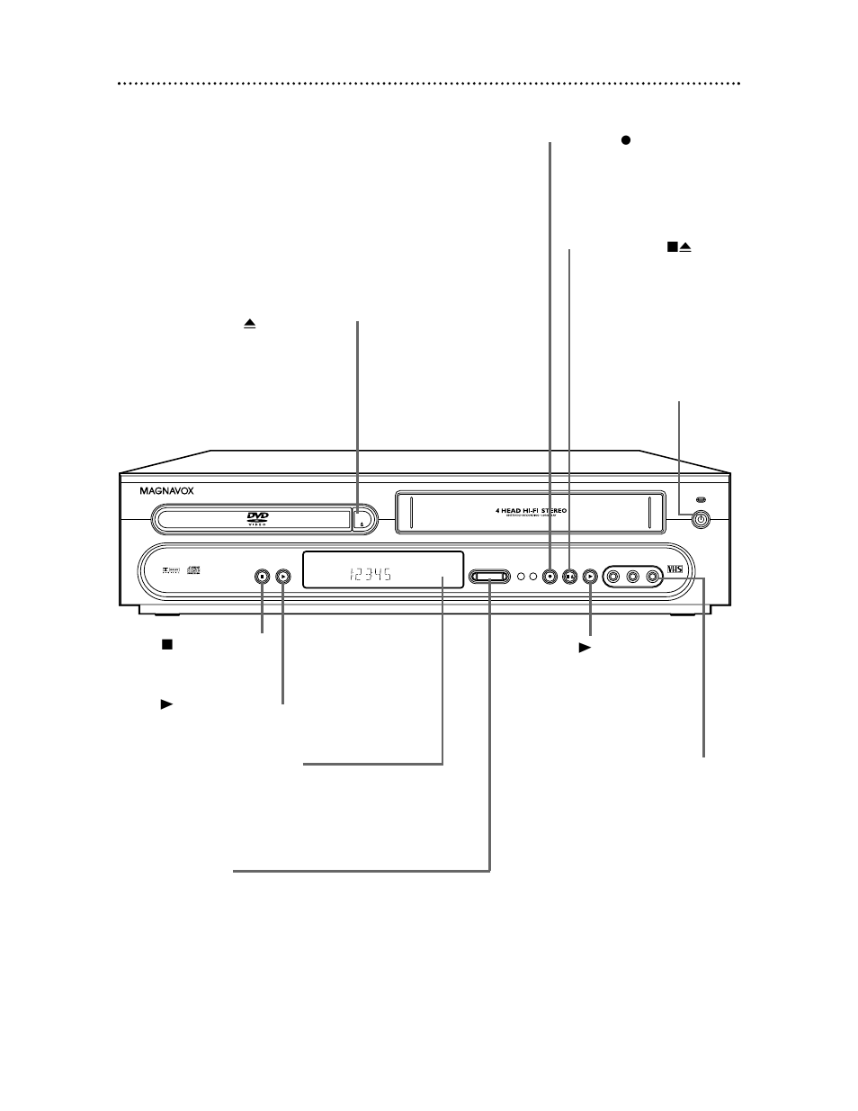 22 front panel | Philips Magnavox MDV 530 VR User Manual | Page 22 / 80