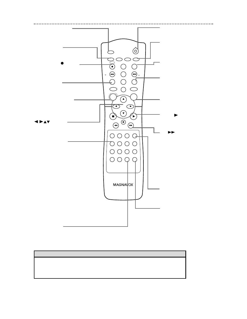 24 remote control, Helpful hints | Philips Magnavox MDV 530 VR User Manual | Page 24 / 80