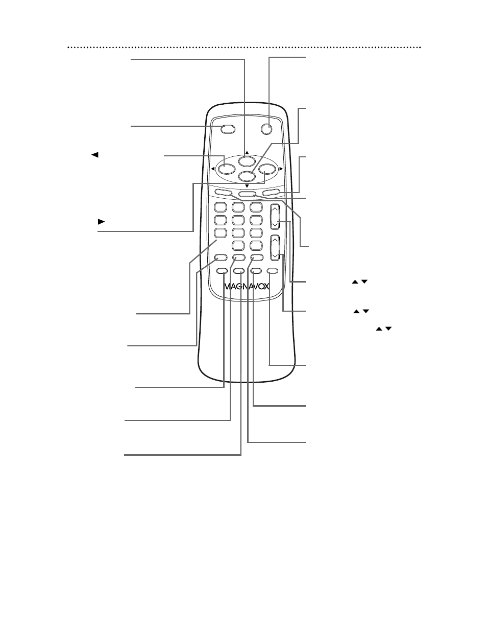 Remote control 11 | Philips Magnavox MC194EMG User Manual | Page 11 / 44