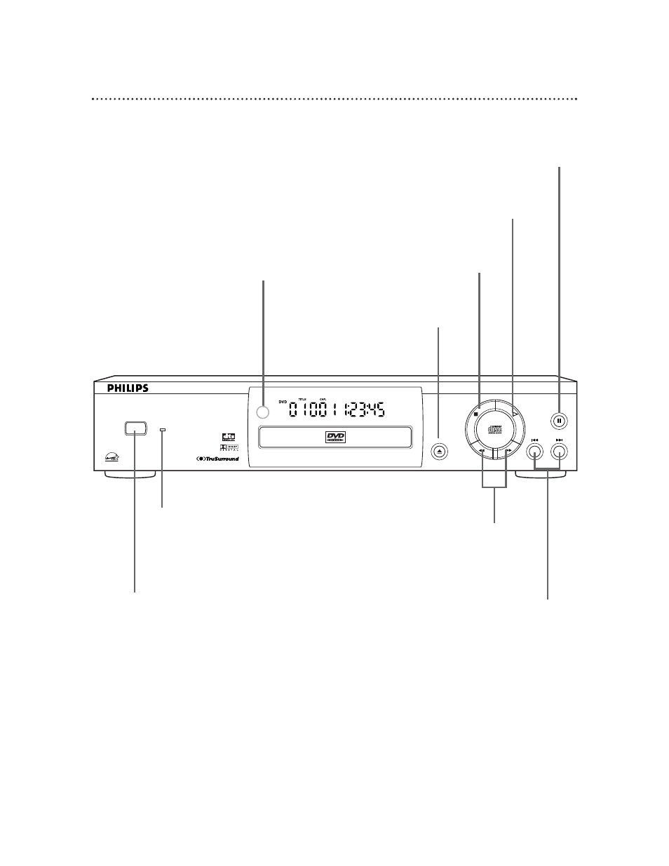 14 front panel | Philips DVD710AT User Manual | Page 14 / 51