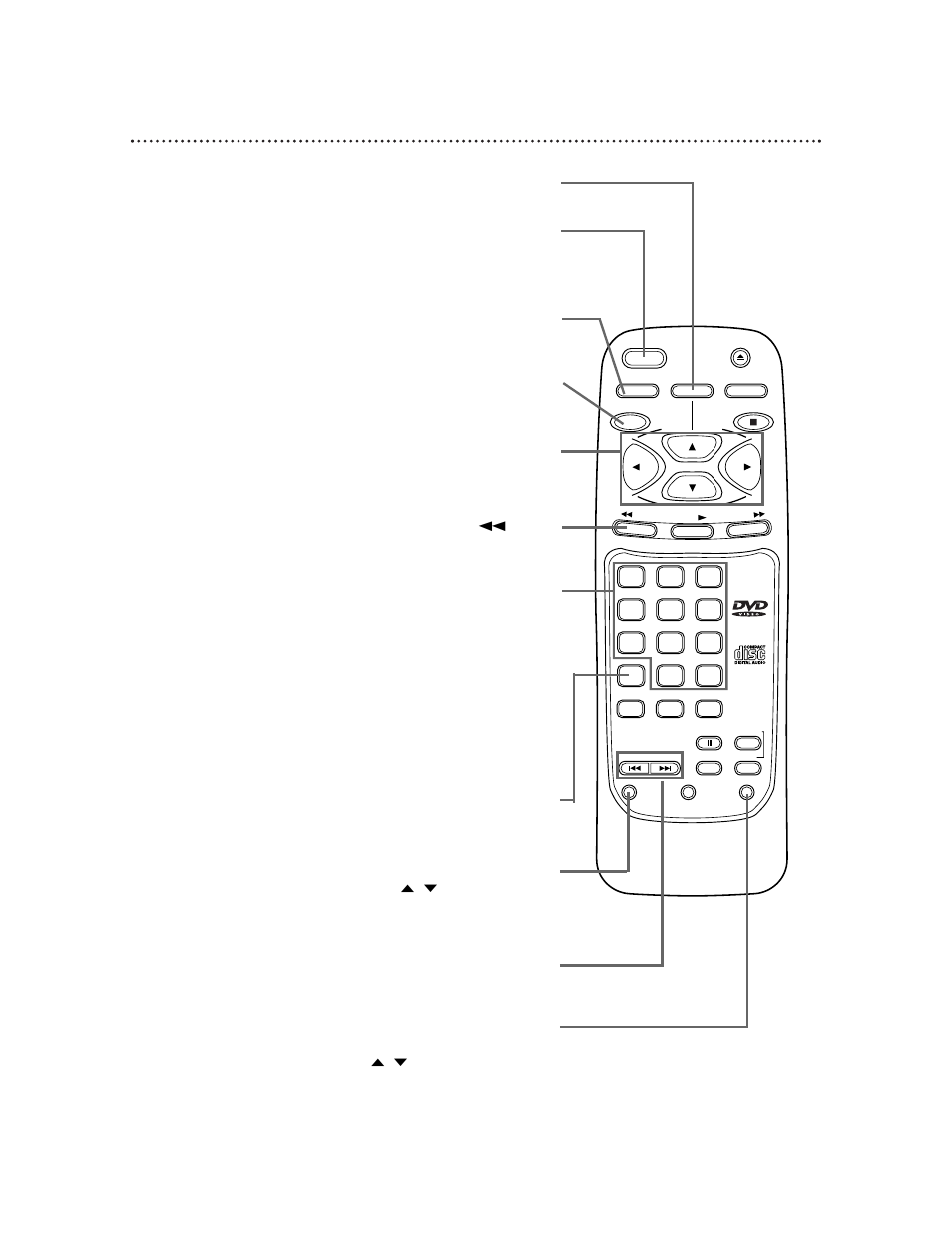 16 remote control buttons | Philips DVD710AT User Manual | Page 16 / 51