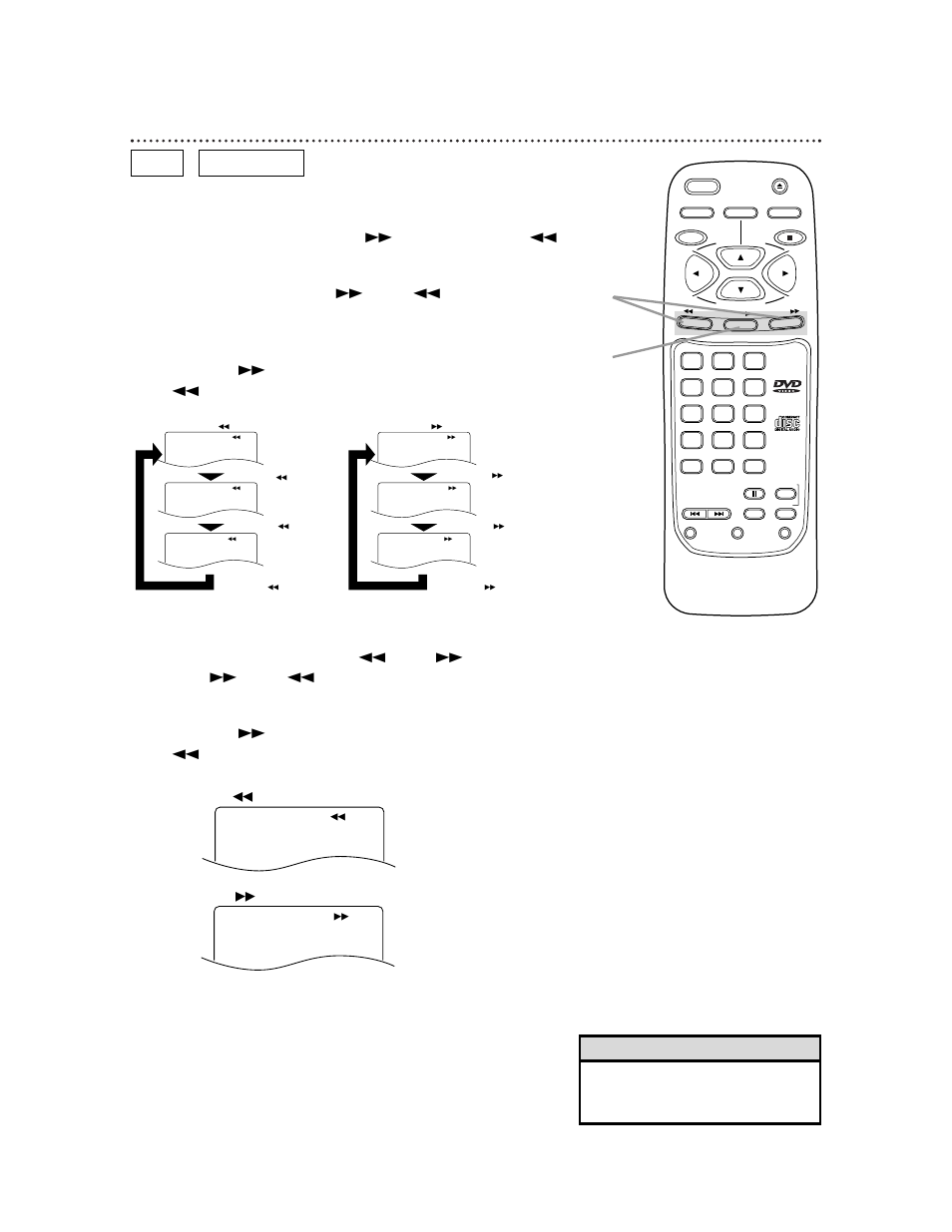 22 fast forward/reverse search, Dvd audio cd, Helpful hint | Press the play button to return to normal playback | Philips DVD710AT User Manual | Page 22 / 51