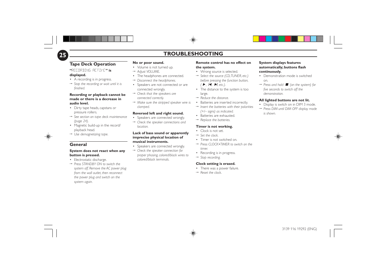 Troubleshooting | Philips FWC1C37 User Manual | Page 25 / 28