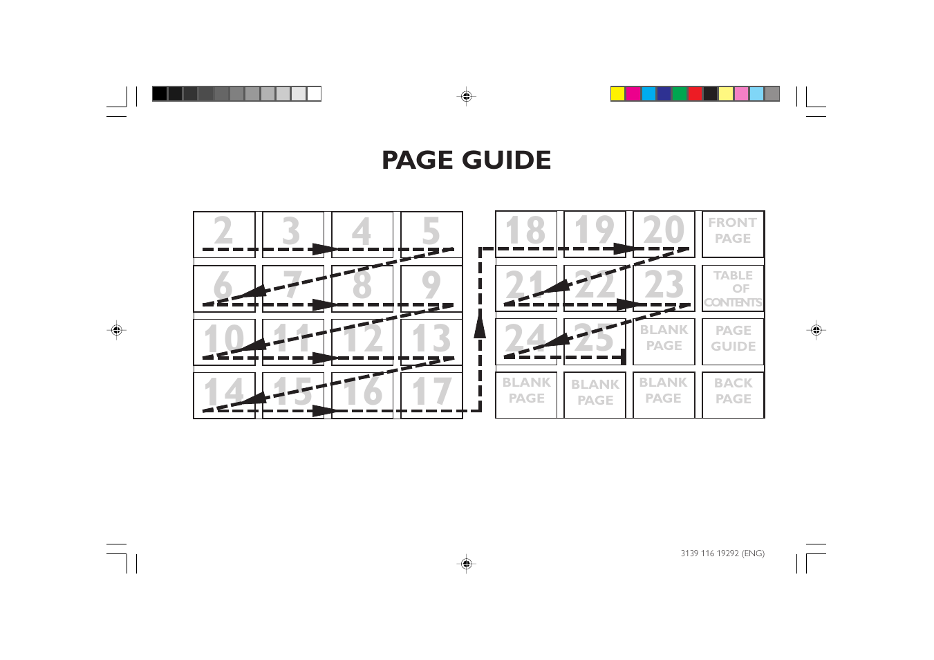 Page guide | Philips FWC1C37 User Manual | Page 27 / 28