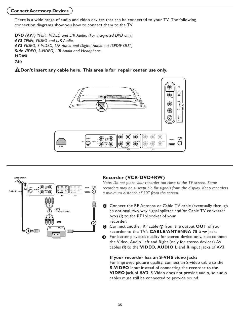 Connect accessory devices recorder (vcr-dvd+rw) | Philips Magnavox 32MD251D User Manual | Page 35 / 46