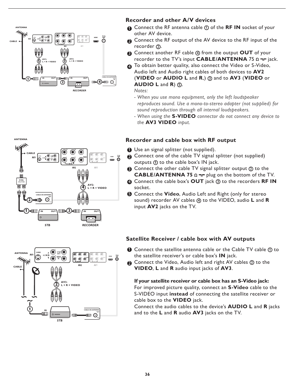 Recorder and other a/v devices, Yp pb pr | Philips Magnavox 32MD251D User Manual | Page 36 / 46