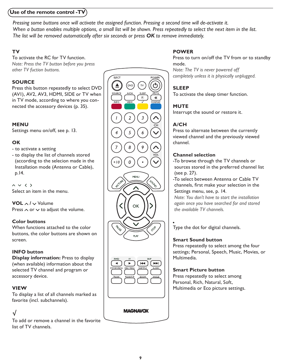 Philips Magnavox 32MD251D User Manual | Page 9 / 46