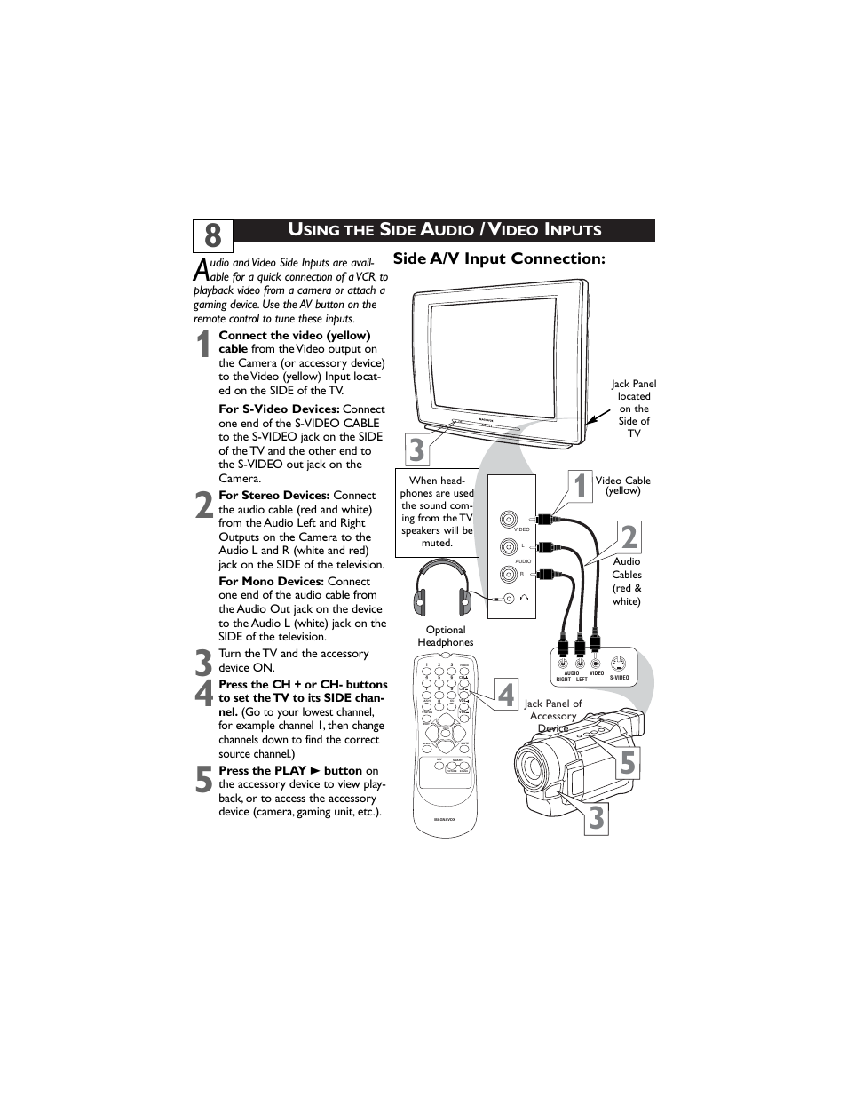 Side a/v input connection | Philips Magnavox 32MT3305/17 User Manual | Page 12 / 34