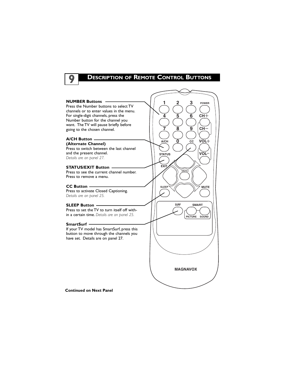 Philips Magnavox 32MT3305/17 User Manual | Page 13 / 34