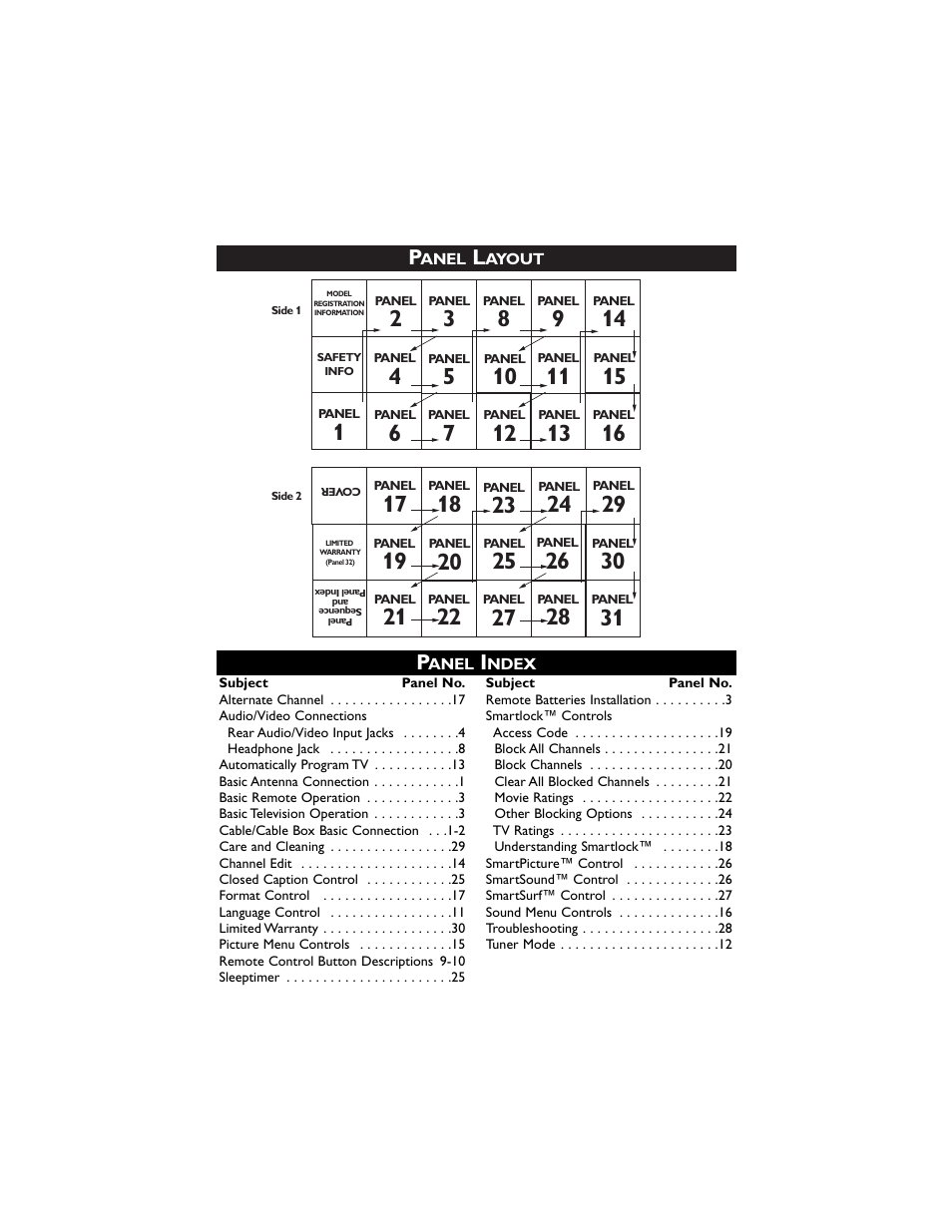 Philips Magnavox 32MT3305/17 User Manual | Page 4 / 34