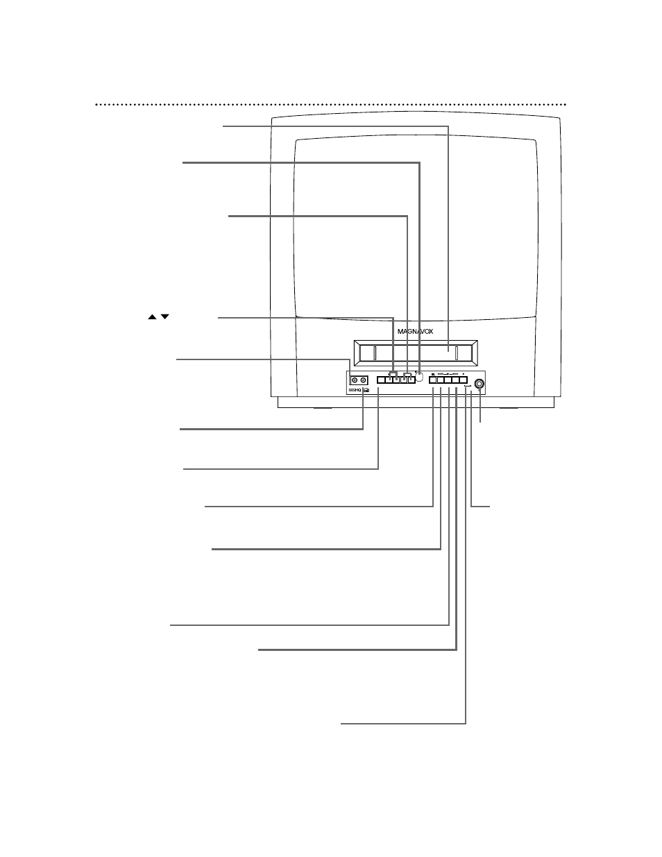 18 front panel | Philips Magnavox MC194DMG User Manual | Page 18 / 48