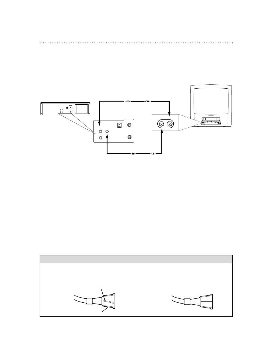 Hooking up the tv/vcr (cont’d) 7, Helpful hints, Before you turn on the tv/vcr, go to page eight | Philips Magnavox MC194DMG User Manual | Page 7 / 48