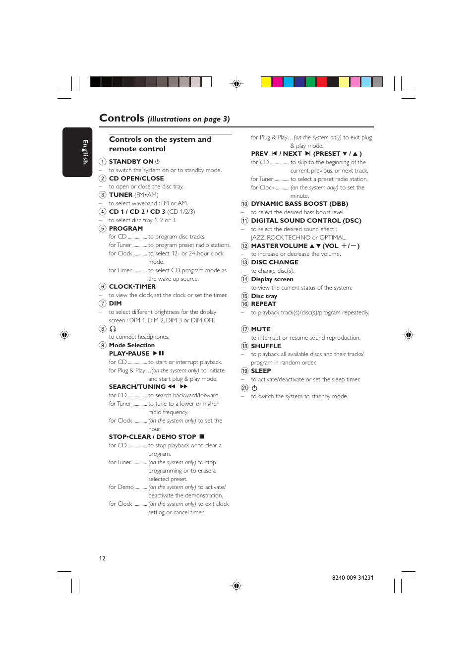 Controls | Philips Magnavox MAS-80 User Manual | Page 12 / 26