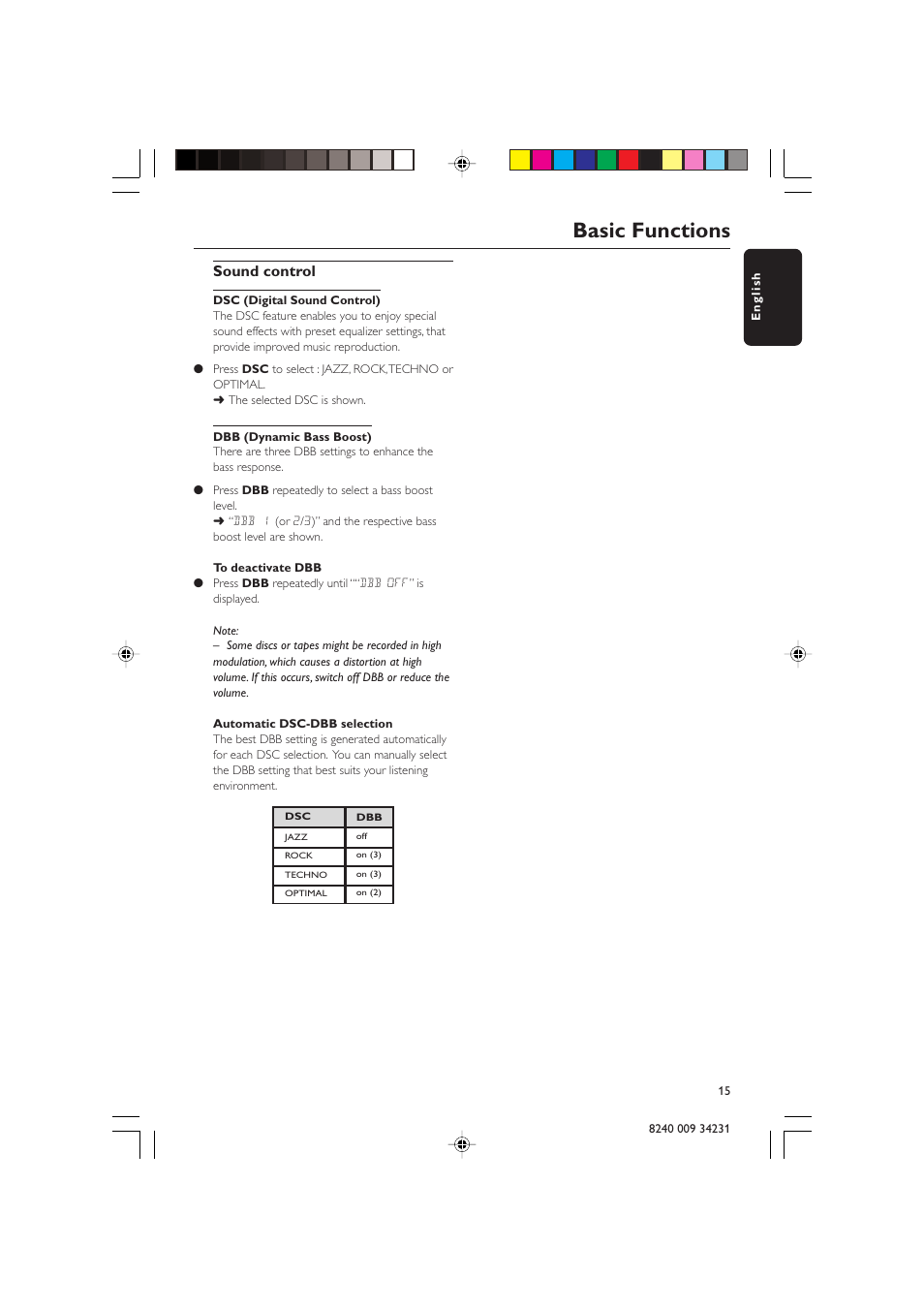 Basic functions, Sound control | Philips Magnavox MAS-80 User Manual | Page 15 / 26