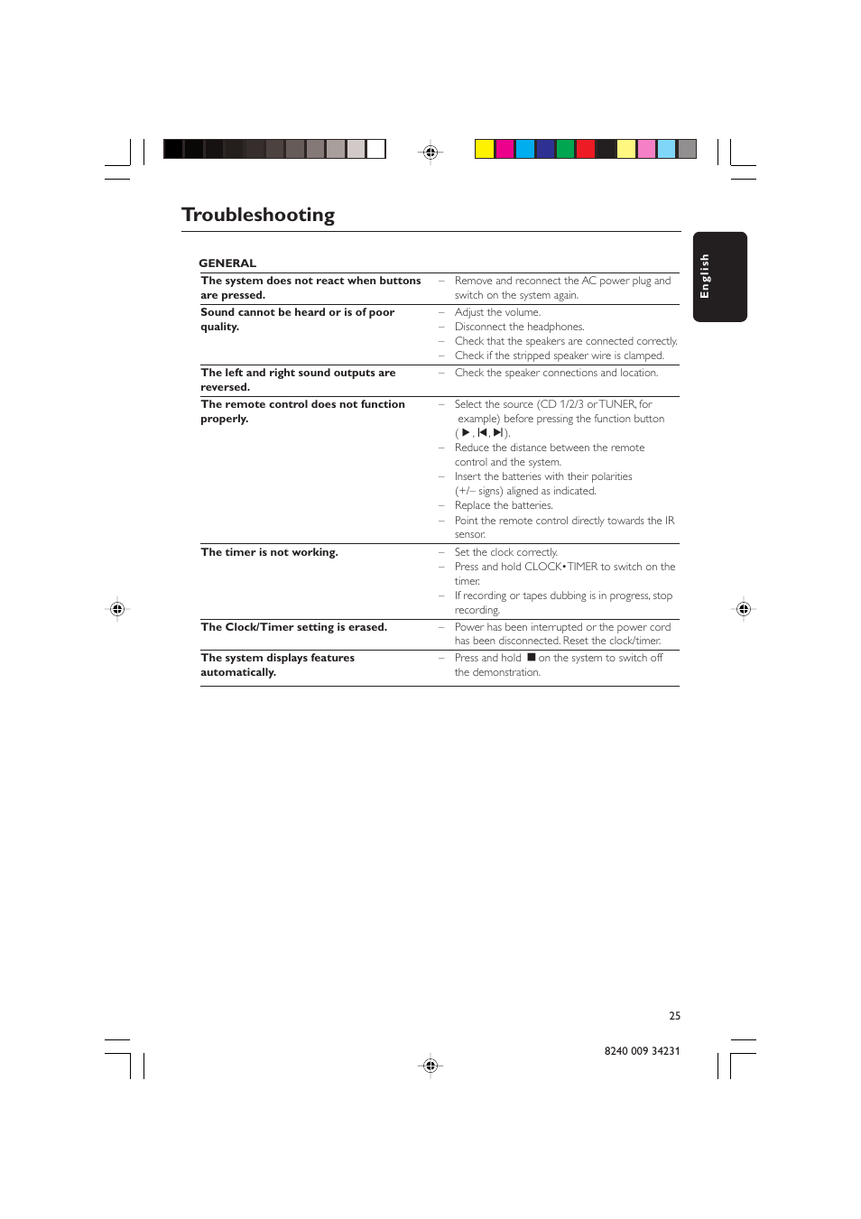 Troubleshooting | Philips Magnavox MAS-80 User Manual | Page 25 / 26