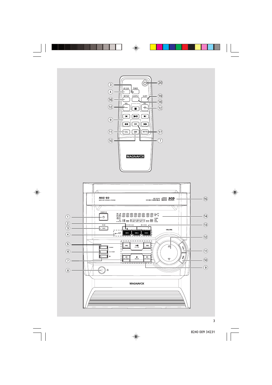 Philips Magnavox MAS-80 User Manual | Page 3 / 26