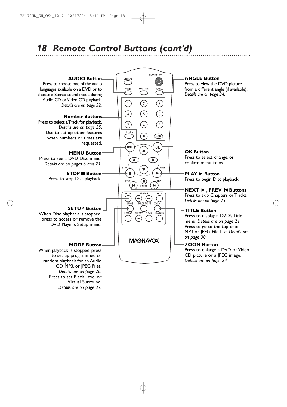 18 remote control buttons (cont’d) | Philips Magnavox MDV456/17 User Manual | Page 18 / 56