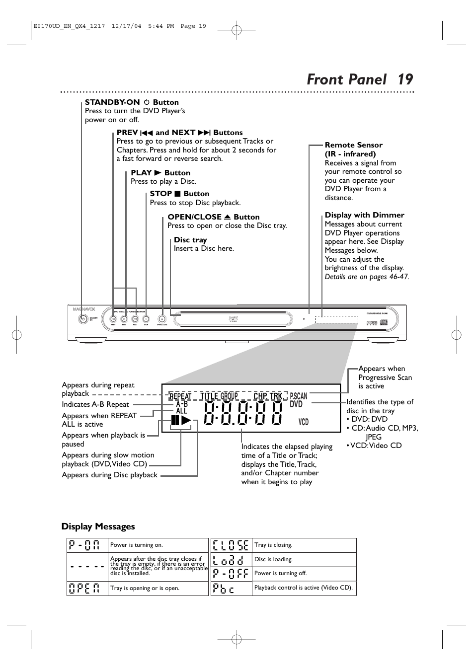 Front panel 19 | Philips Magnavox MDV456/17 User Manual | Page 19 / 56