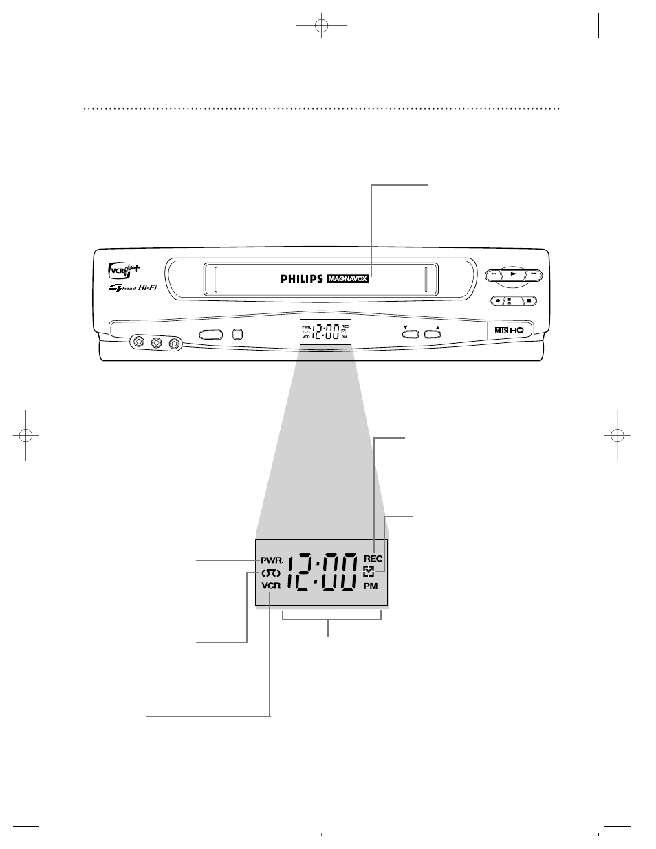 Vcr display panel 23 | Philips Magnavox VRZ263AT User Manual | Page 23 / 56