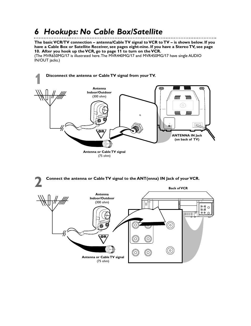 6 hookups: no cable box/satellite, Audio, Video out in in out out in | Philips Magnavox MVR650MG/17 User Manual | Page 6 / 48