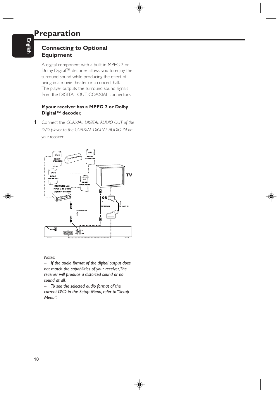 Preparation, Connecting to optional equipment | Philips Magnavox 423 User Manual | Page 10 / 29
