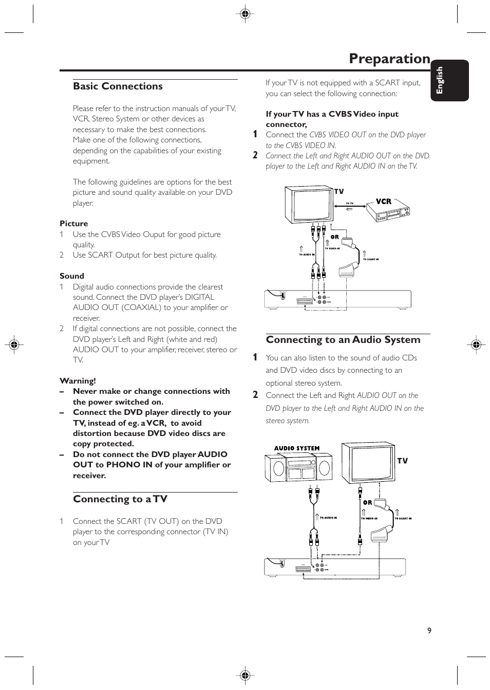 Preparation | Philips Magnavox 423 User Manual | Page 9 / 29