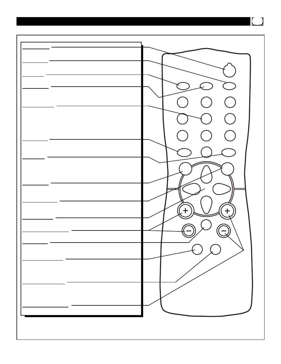 Tv r, Emote, Uttons | Philips Magnavox 19PS56C User Manual | Page 9 / 40