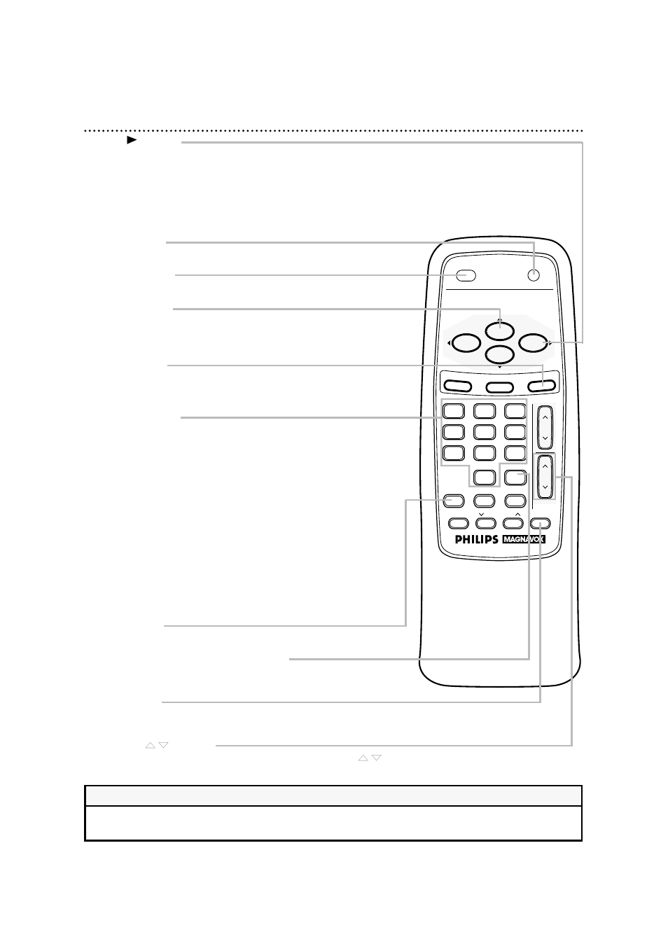 22 remote control buttons, Helpful hint | Philips Magnavox CCA191AT User Manual | Page 22 / 60