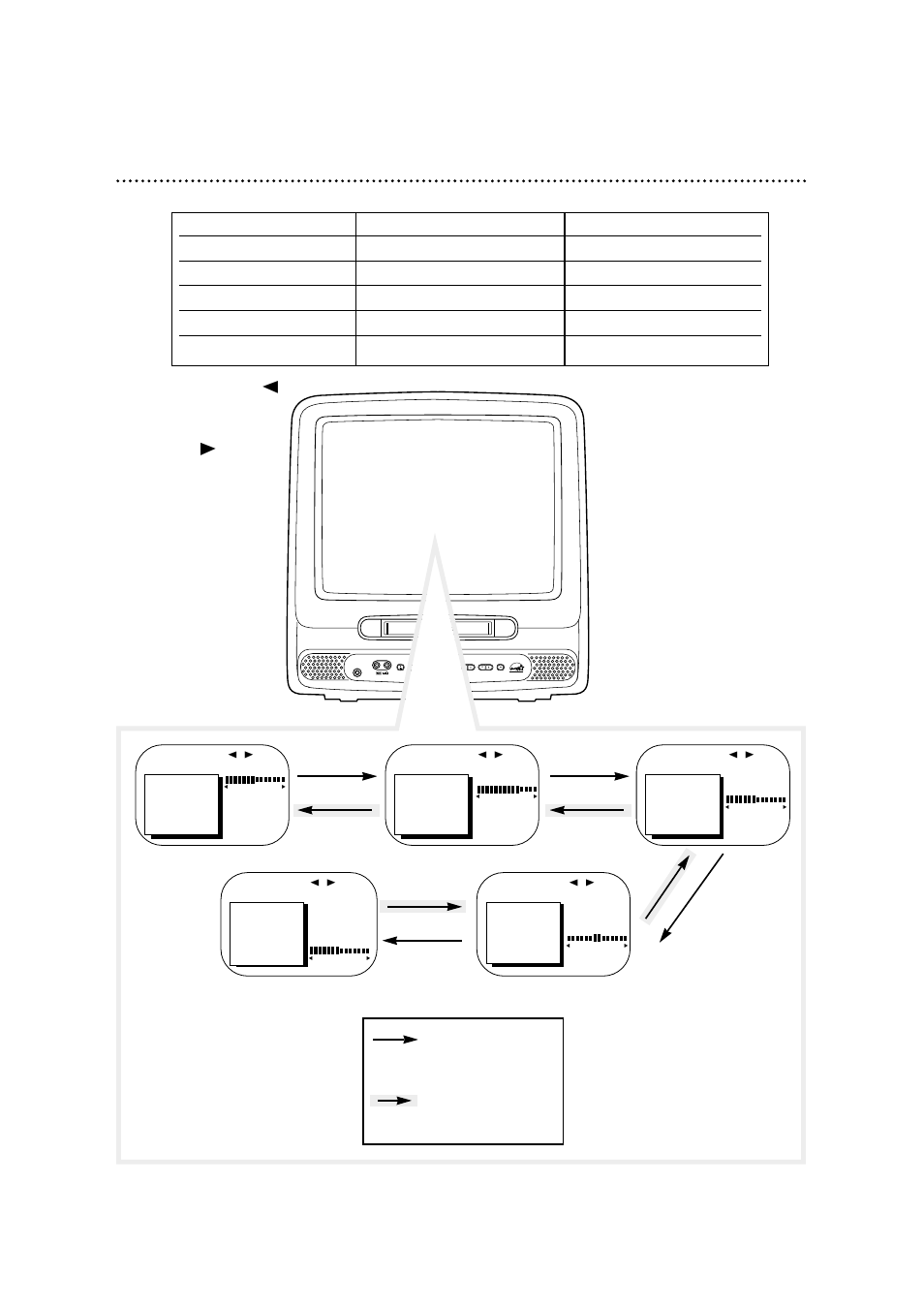 Adjusting the picture controls (cont’d) 25, Press the stop/▼ button press the play/▲ button | Philips Magnavox CCA191AT User Manual | Page 25 / 60