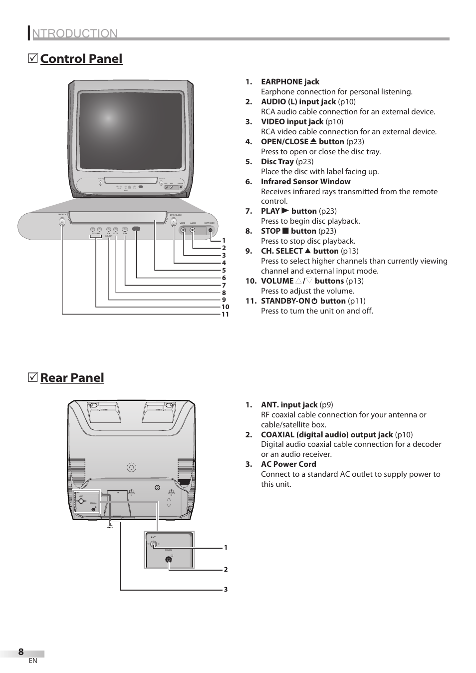 Ntroduction, Control panel 5 rear panel 5 | Philips Magnavox CD130MW8 User Manual | Page 8 / 90