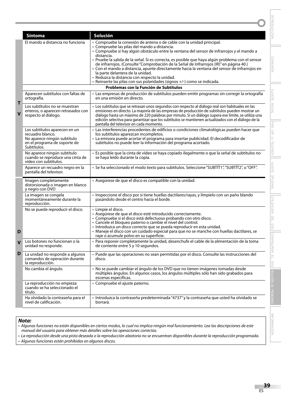 Philips Magnavox CD130MW8 User Manual | Page 87 / 90