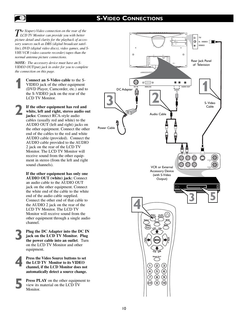 Philips Magnavox 15MF200V/37 User Manual | Page 10 / 40