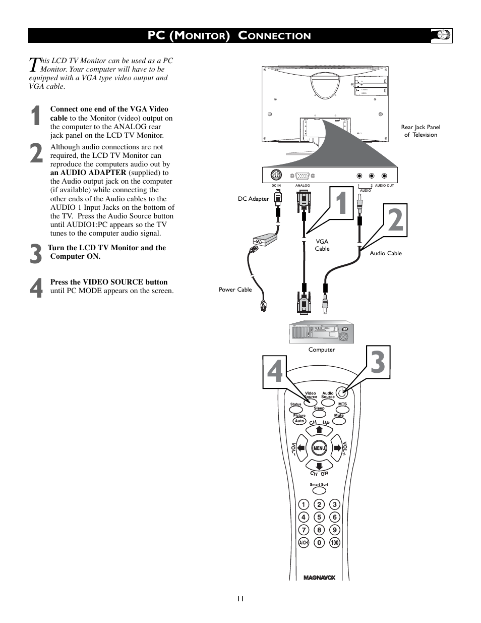 Pc (m | Philips Magnavox 15MF200V/37 User Manual | Page 11 / 40