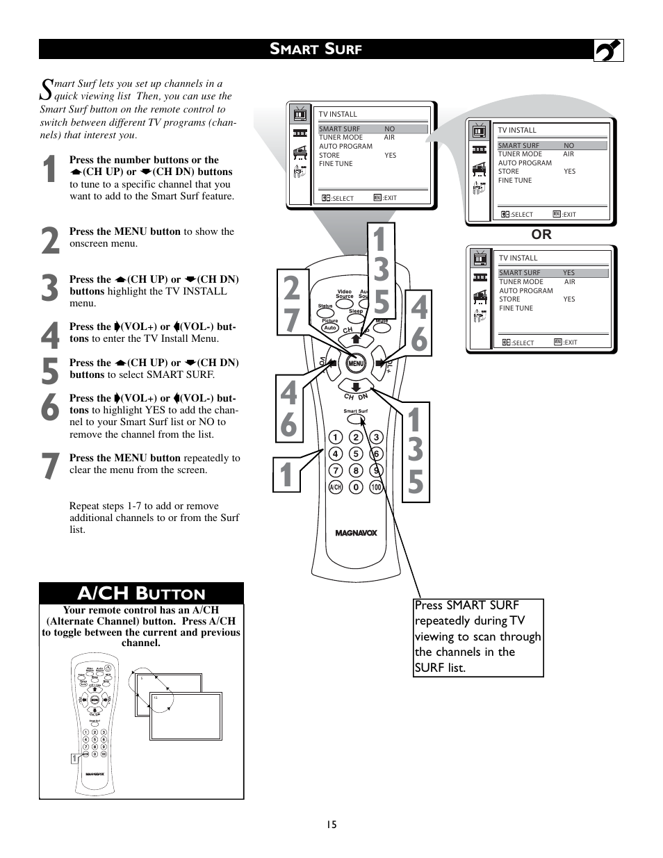 A/ch b | Philips Magnavox 15MF200V/37 User Manual | Page 15 / 40