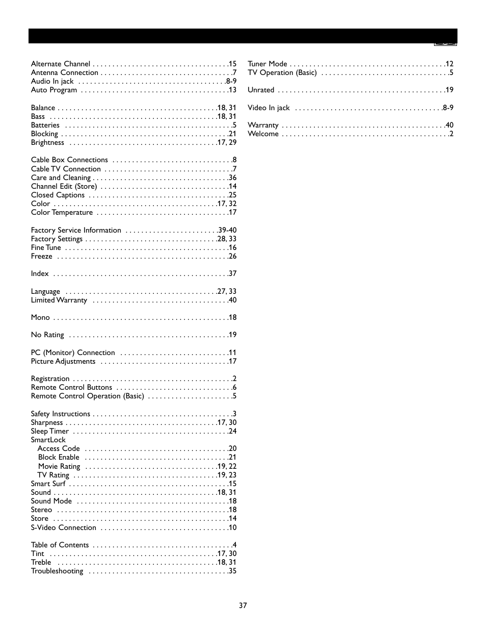 Philips Magnavox 15MF200V/37 User Manual | Page 37 / 40