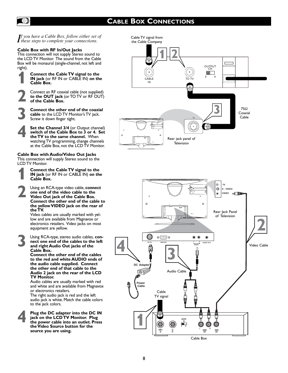 Philips Magnavox 15MF200V/37 User Manual | Page 8 / 40