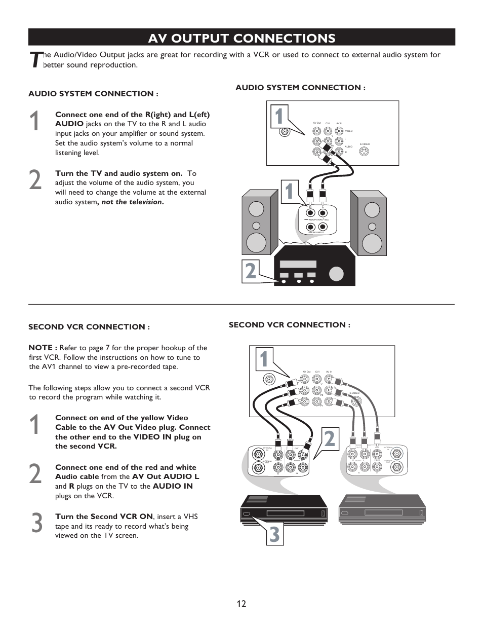 Av output connections | Philips Magnavox 20MT4405 User Manual | Page 12 / 34