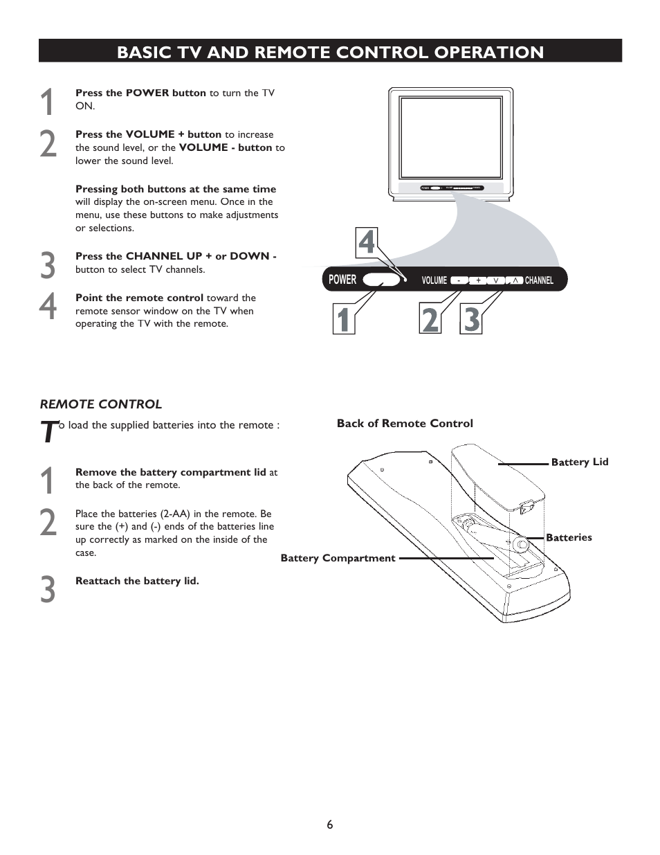 Philips Magnavox 20MT4405 User Manual | Page 6 / 34