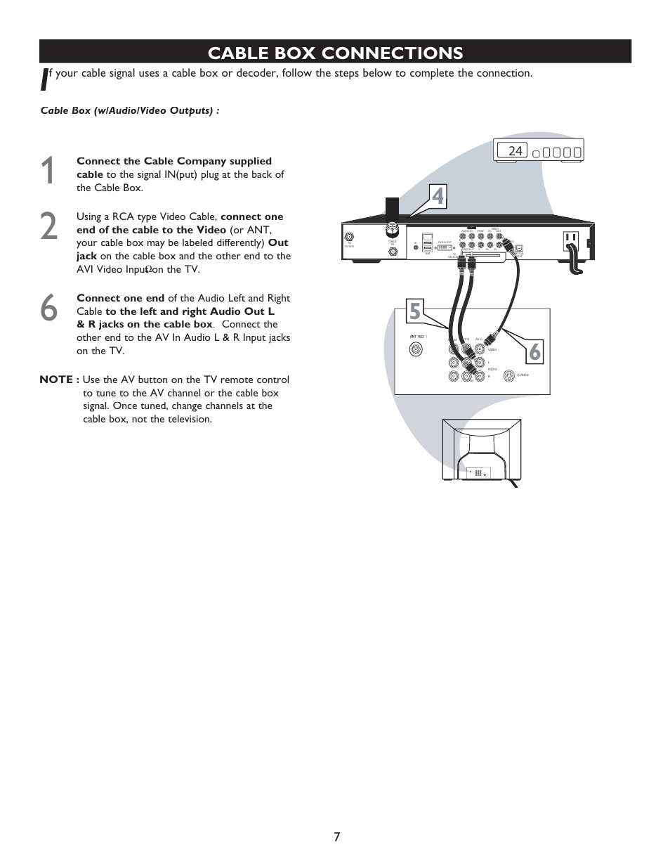 Cable box connections | Philips Magnavox 20MT4405 User Manual | Page 7 / 34