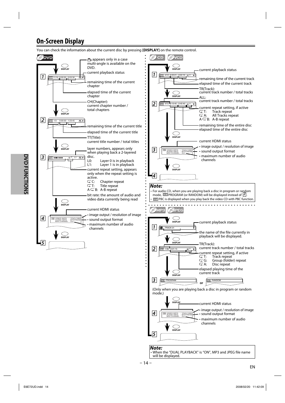 On-screen display, Dvd functions | Philips Magnavox DP170MW8 User Manual | Page 14 / 28