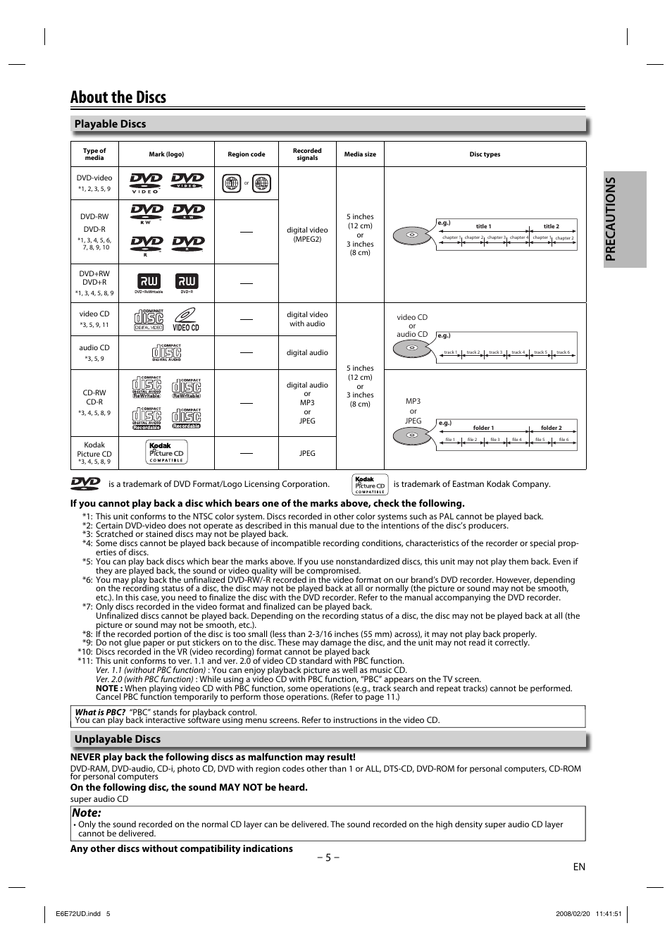 About the discs, Precautions, Playable discs | Unplayable discs | Philips Magnavox DP170MW8 User Manual | Page 5 / 28