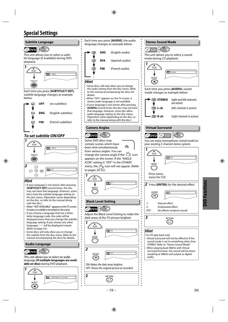 Special settings p g, Dvd funct ion s, Hint | Philips Magnavox DVD/CD Player with Video Cassette Recorder CMWD2206 A User Manual | Page 19 / 26