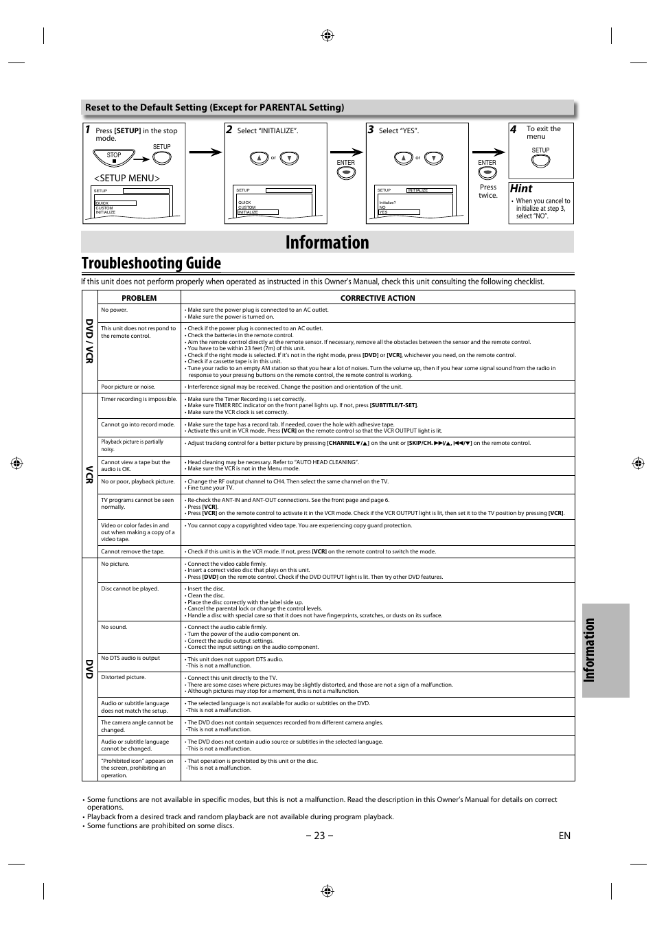 Information, Troubleshooting guide g, Hint | Philips Magnavox DVD/CD Player with Video Cassette Recorder CMWD2206 A User Manual | Page 23 / 26