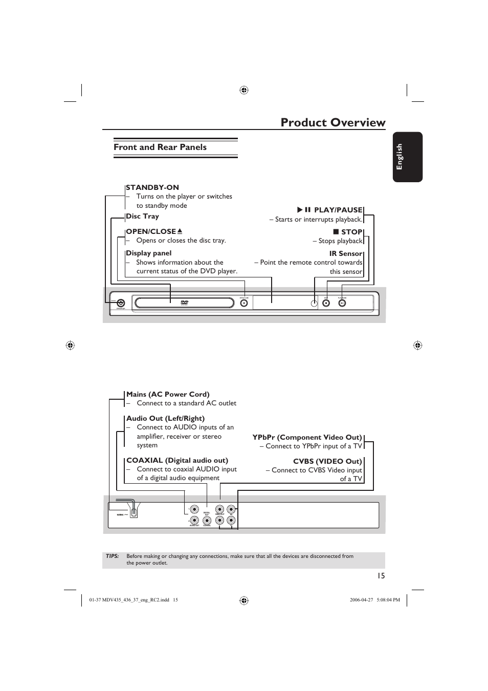 Product overview, Front and rear panels | Philips Magnavox mdv436 User Manual | Page 15 / 37