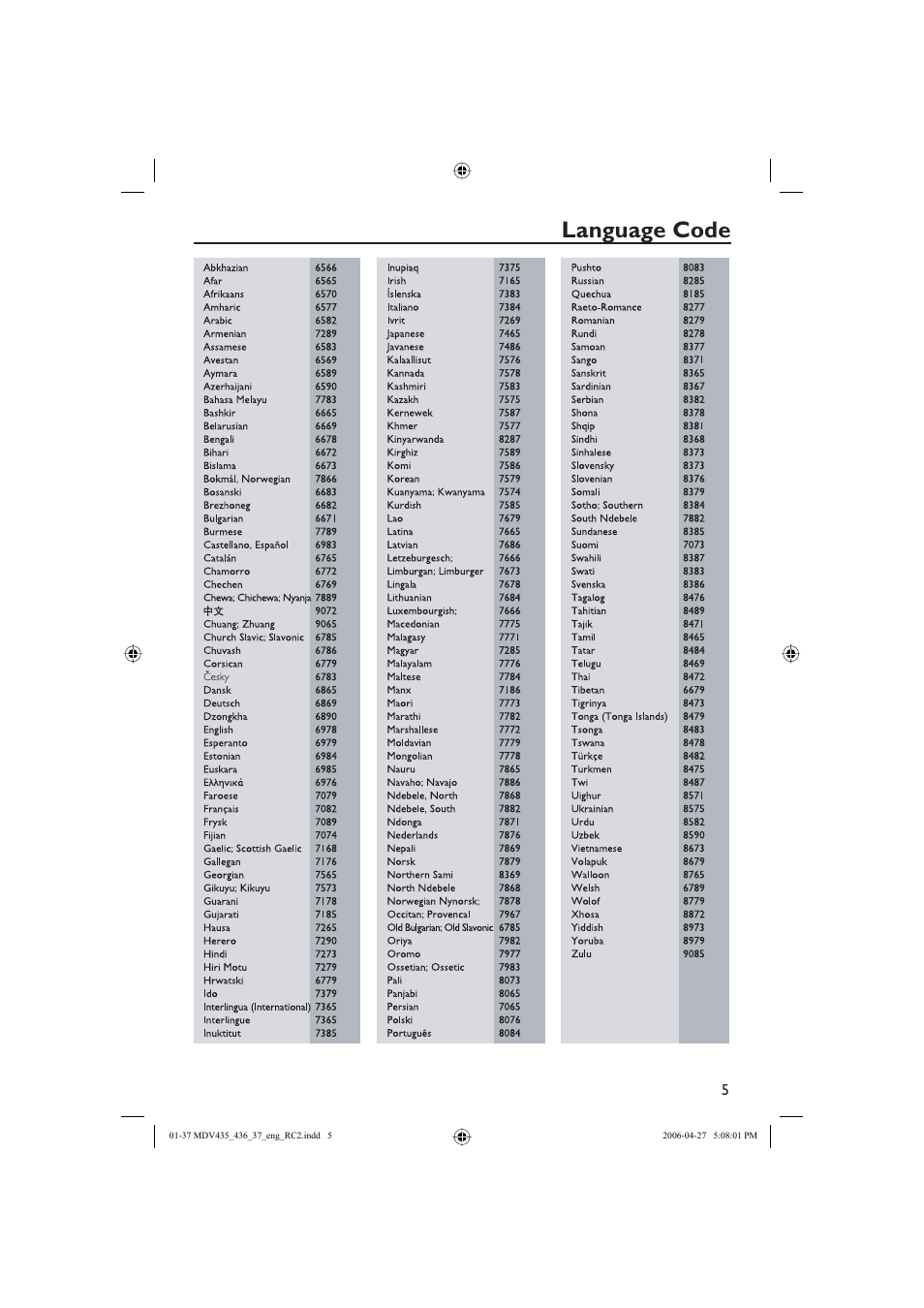 Language code | Philips Magnavox mdv436 User Manual | Page 5 / 37