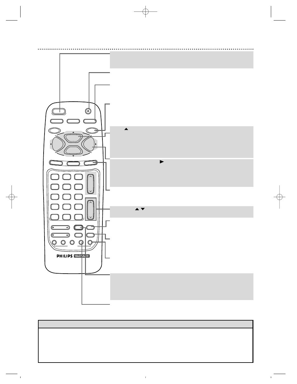 24 remote control buttons, Helpful hints, O/ p | When playback is stopped, press to fast, Buttons press to adjust the tv’s volume, F.fwd(fast forward)/ b button | Philips Magnavox VRZ362AT User Manual | Page 24 / 64