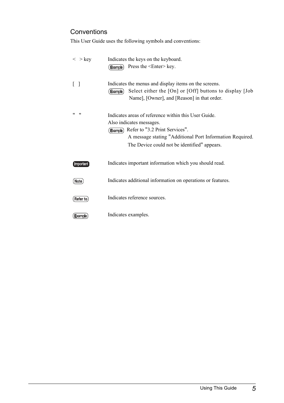 Conventions | Philips Magnavox 701P41586 User Manual | Page 5 / 22