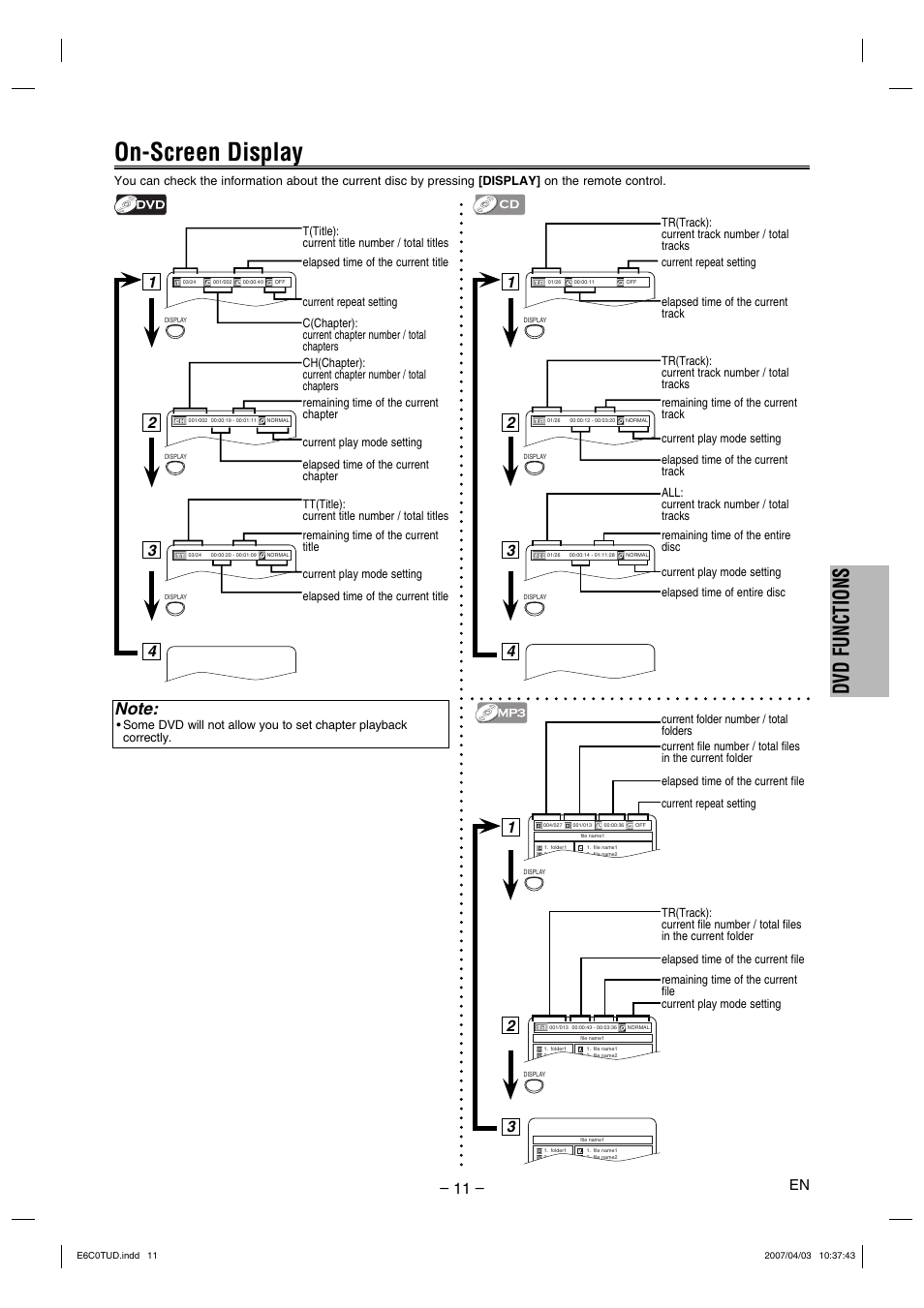 On-screen display, Dvd functions | Philips Magnavox DP100MW8 User Manual | Page 11 / 20