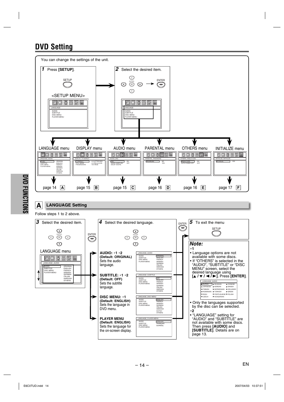 Dvd setting, Dvd functions, Language setting | Language menu audio menu display menu others menu, Language menu, Page 14, Page 15, Page 16, Parental menu page 16, Setup menu | Philips Magnavox DP100MW8 User Manual | Page 14 / 20