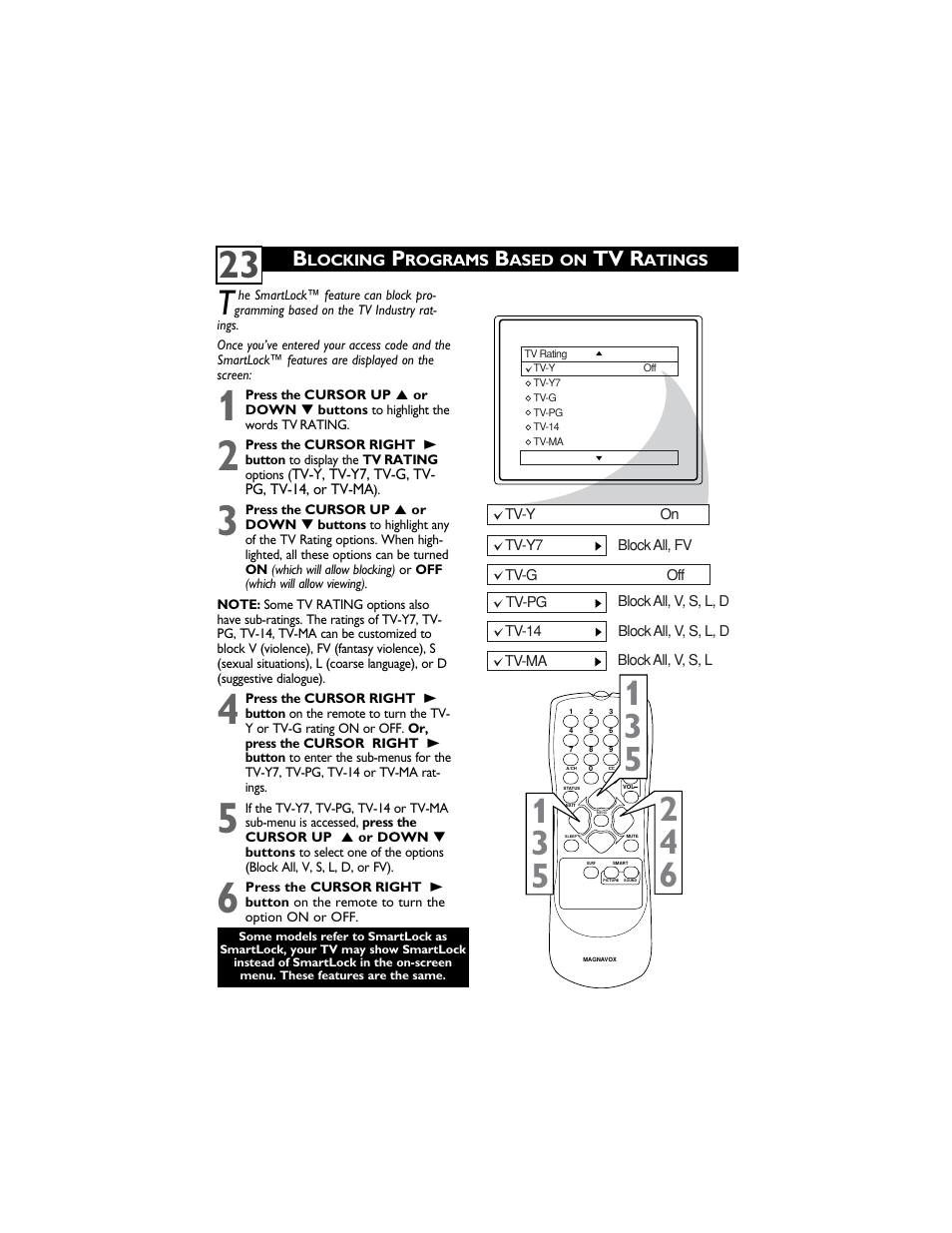 Tv r | Philips Magnavox 27MS4504R User Manual | Page 27 / 34